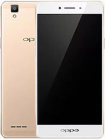 Harga Oppo A53 (2015